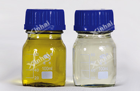 gold ore flotation reagents